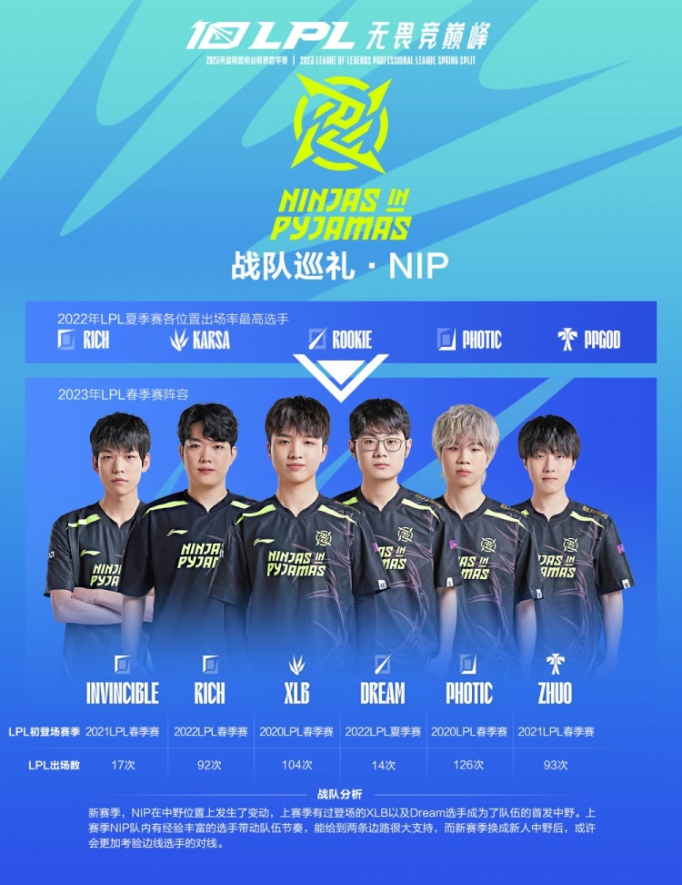 的双重打击 的双重打击